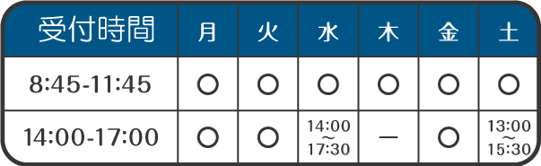 神奈川県綾瀬市 綾瀬ライフスタイルクリニック